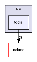 /home/milan/projekty/stlib/src/tools/